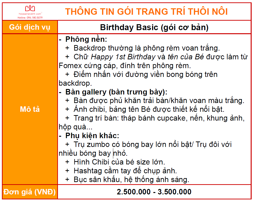 Mô tả gói trang trí thôi nôi cơ bản Mô tả gói trang trí thôi nôi cơ bản