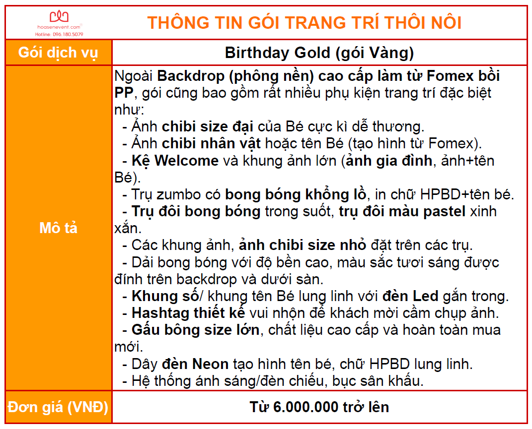 Mô tả gói trang trí thôi nôi Birthday Gold Mô tả gói trang trí thôi nôi Birthday Gold