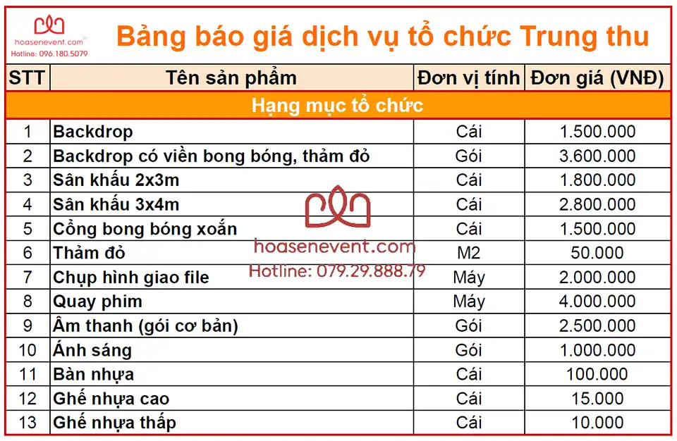 Bảng báo giá tổ chức chương trình thiếu nhi