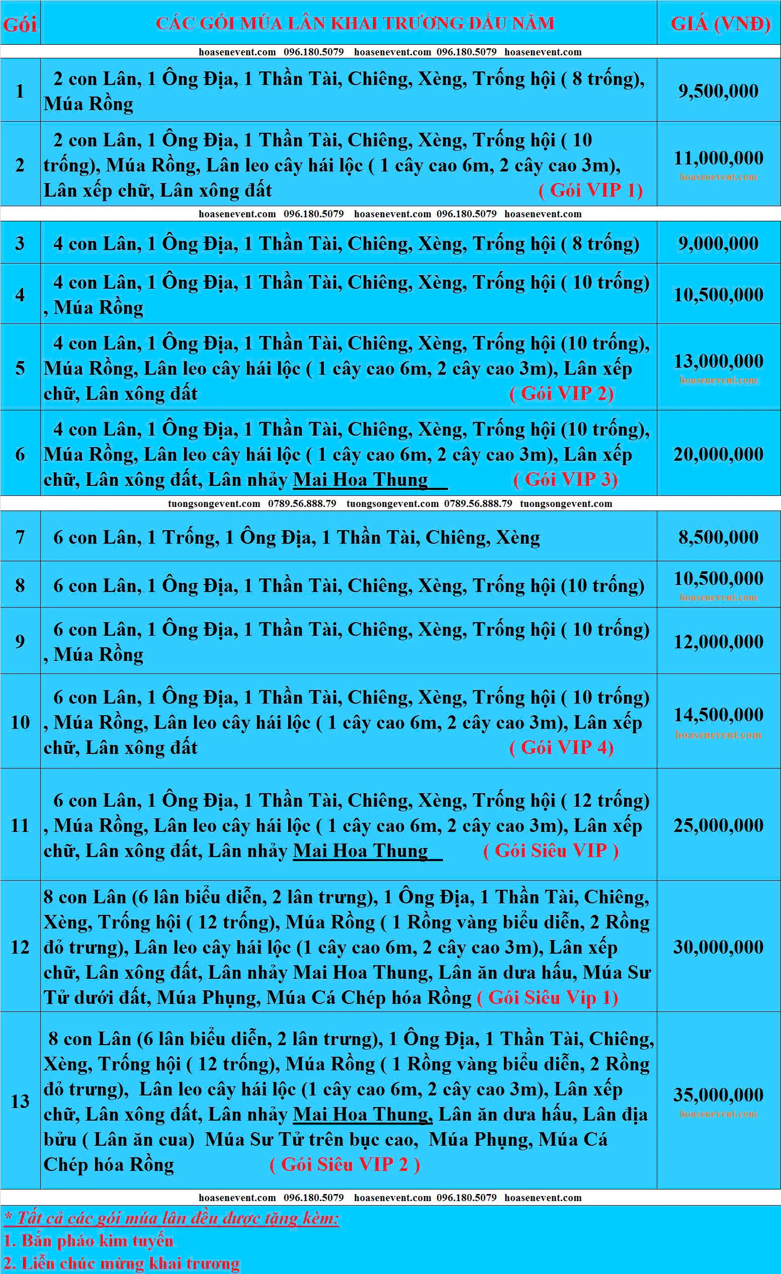 Báo giá dịch vụ múa lân ngày tết - múa lân đầu năm 