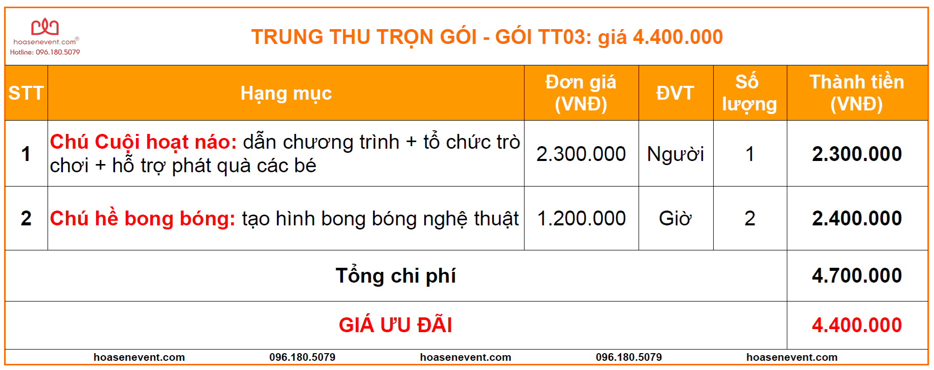 Gói trung thu số 2
