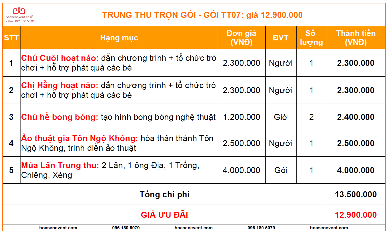 Gói trung thu số 5