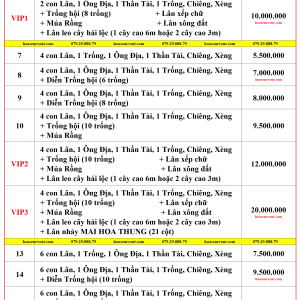 Bảng giá múa Lân Khai trương ưu đãi