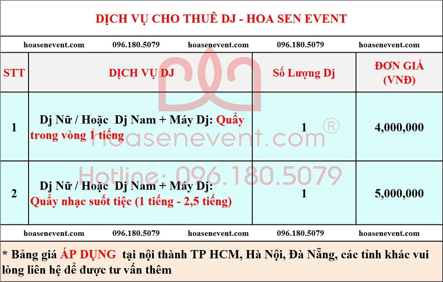 Báo giá cho thuê Dj nữ / Dj nam