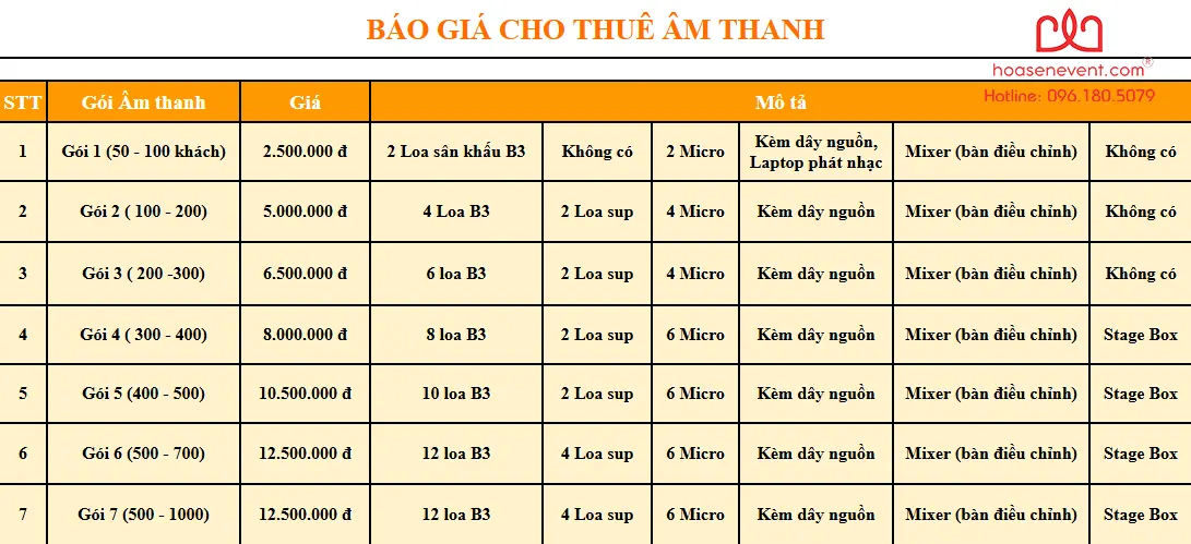 Báo giá các gói âm thanh tại TPHCM