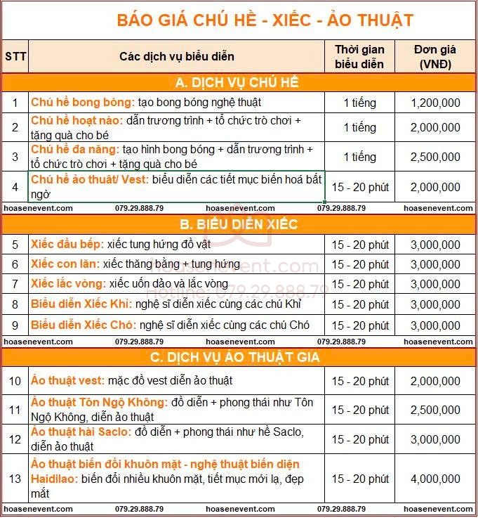 Báo giá dịch vụ tổ chức chương trình thiếu nhi tại Bình Thạnh